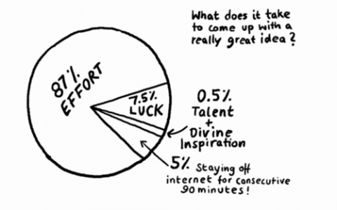 the-next-great-idea the-next-great-idea